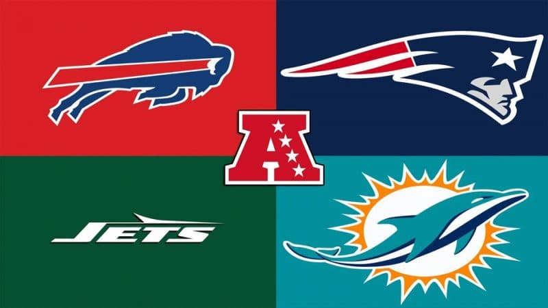 AFC East